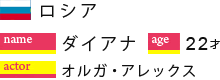 ダイアナ 22歳(ロシア人) オルガ・アレックス