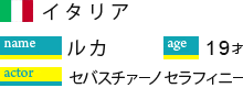 ルカ 19歳(イタリア人) セバスチァーノ セラフィニー