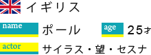 ポール 25歳(イギリス人) サイラス・望・セスナ