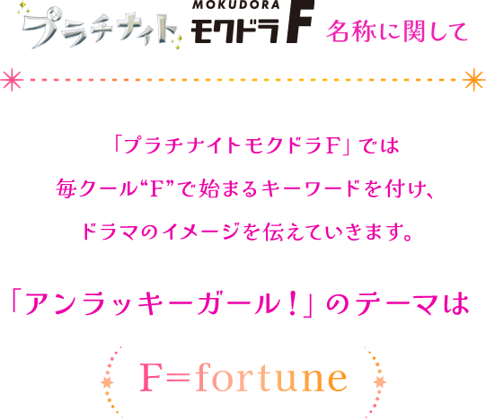 プラチナイト モクドラFの名称に関して　「プラチナイトモクドラＦ」では毎クール“F”で始まるキーワードを付け、ドラマのイメージを伝えていきます。「アンラッキーガール！」のテーマはF=fortune