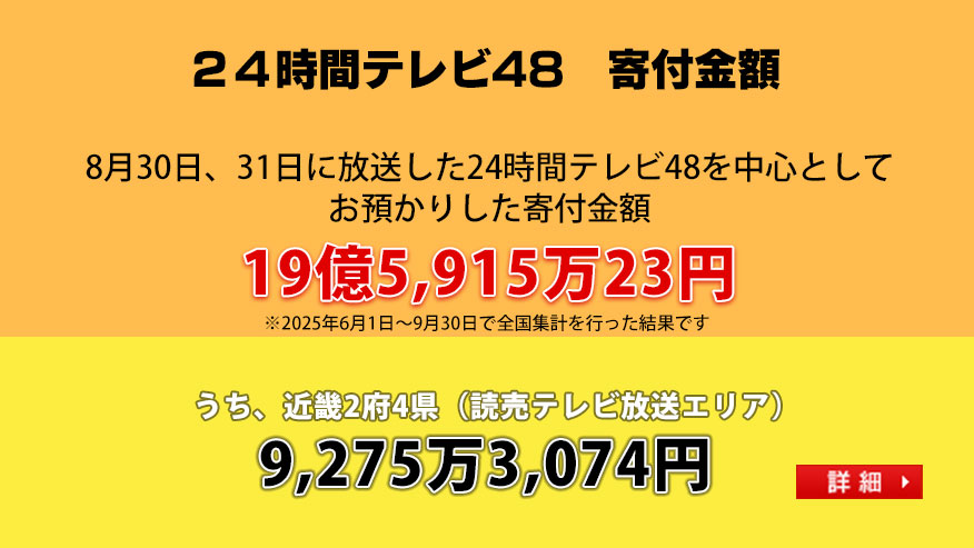 24時間テレビ48　寄付金総額のご報告