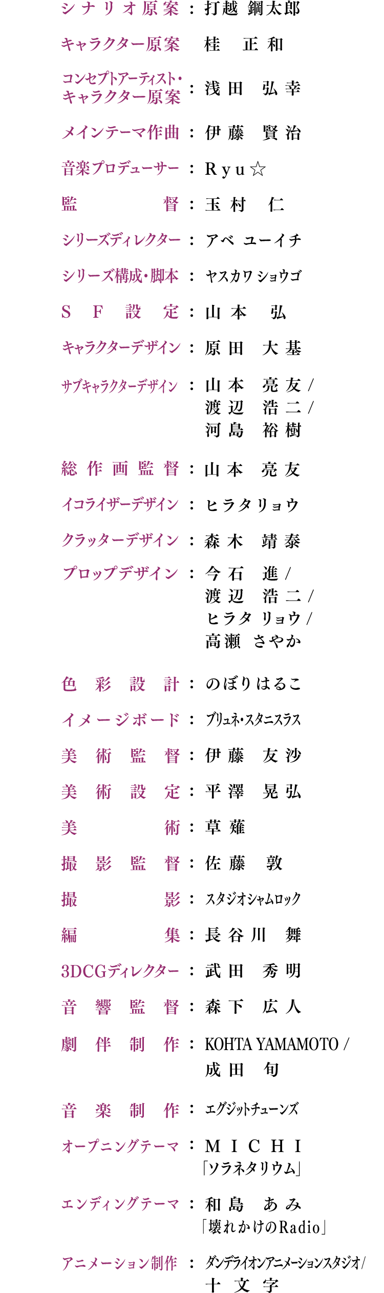 シナリオ原案：打越 鋼太郎、キャラクター原案：桂 正和、コンセプトアーティスト・キャラクター原案：浅田 弘幸、メインテーマ作曲：伊藤 賢治、音楽プロデューサー：Ryu☆、監督：玉村 仁、シリーズディレクター：アベ ユーイチ、シリーズ構成・脚本：ヤスカワ ショウゴ、SF設定：山本 弘、キャラクターデザイン：原田 大基、サブキャラクターデザイン：山本 亮友/渡辺 浩二/河島 裕樹、総作画監督：山本 亮友、イコライザーデザイン：ヒラタリョウ、クラッターデザイン：森木 靖泰、プロップデザイン：今石 進/渡辺 浩二/ヒラタ リョウ/高瀬 さやか、色彩設計：のぼりはるこ、イメージボード：ブリュネ・スタニスラス、美術監督：伊藤 友沙、美術設定：平澤 晃弘、美術：草薙、撮影監督：佐藤 敦、撮影：スタジオシャムロック、編集：長谷川 舞、3DCGディレクター：武田 秀明、音響監督：森下 広人、劇伴制作：KOHTA YAMAMOTO/成田 旬、音楽制作：エグジットチューンズ、オープニングテーマ：MICHI「ソラネタリウム」、エンディングテーマ：和島 あみ「壊れかけのRadio」、アニメーション制作：ダンデライオンアニメーションスタジオ/十文字