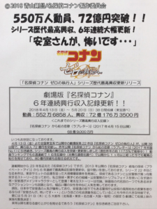東宝宣伝部が出したリリース