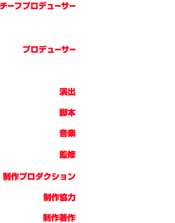 チーフプロデューサー 柿本幸一 田中壽一（ytvNextry）プロデューサー 福田浩之 尾上貴洋 演出 大谷太郎 ほか 脚本 佐藤友治 音楽 大間々 昂 監修 中村竜太郎 制作プロダクション ＡＸＯＮ 制作協力 ytvNextry 制作著作 読売テレビ