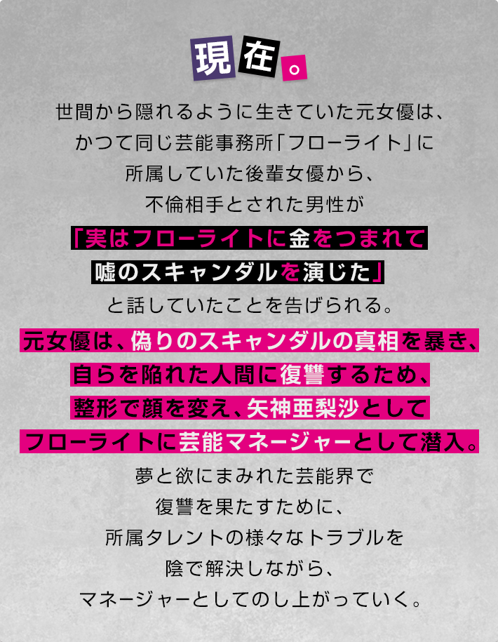 現在。世間から隠れるように生きていた元女優は、かつて同じ芸能事務所「フローライト」に所属していた後輩女優から、不倫相手とされた男性が「実はフローライトに金をつまれて嘘のスキャンダルを演じた」と話していたことを告げられる。元女優は、偽りのスキャンダルの真相を暴き、自らを陥れた人間に復讐するため、整形で顔を変え、矢神亜梨沙としてフローライトに芸能マネージャーとして潜入。夢と欲にまみれた芸能界で復讐を果たすために、所属タレントの様々なトラブルを陰で解決しながら、マネージャーとしてのし上がっていく。