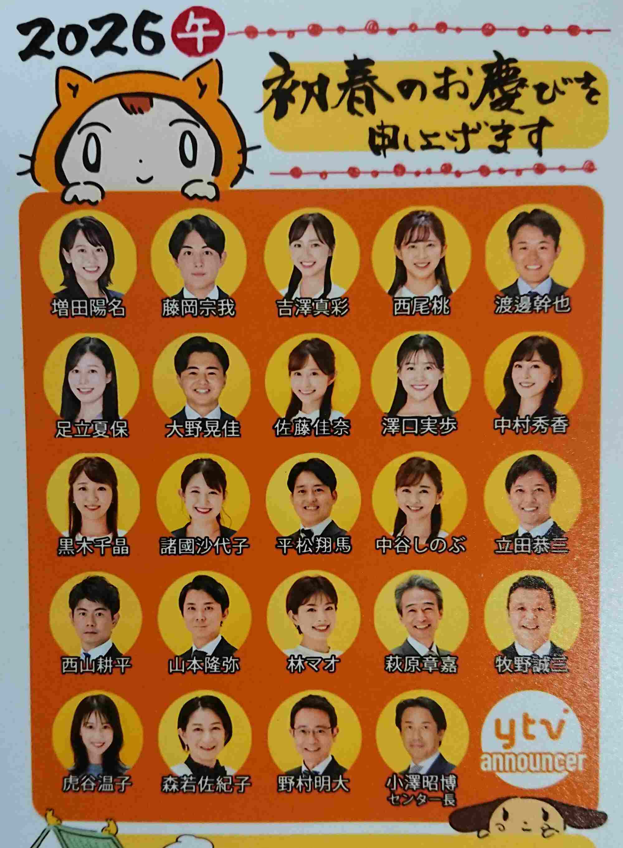 活動歴および当時の関連ビジュアル記録