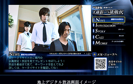 地上デジタル放送画面イメージ