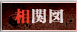 相関図