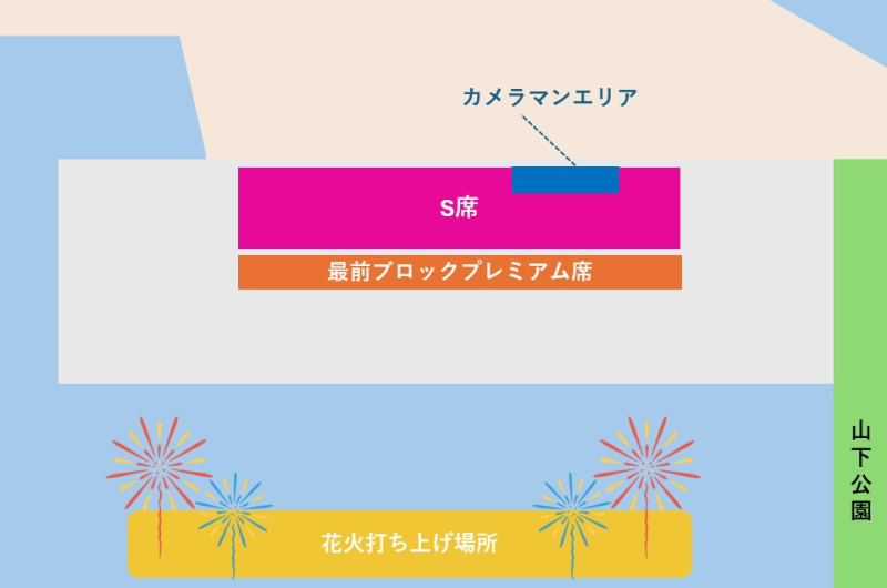 席のマップ