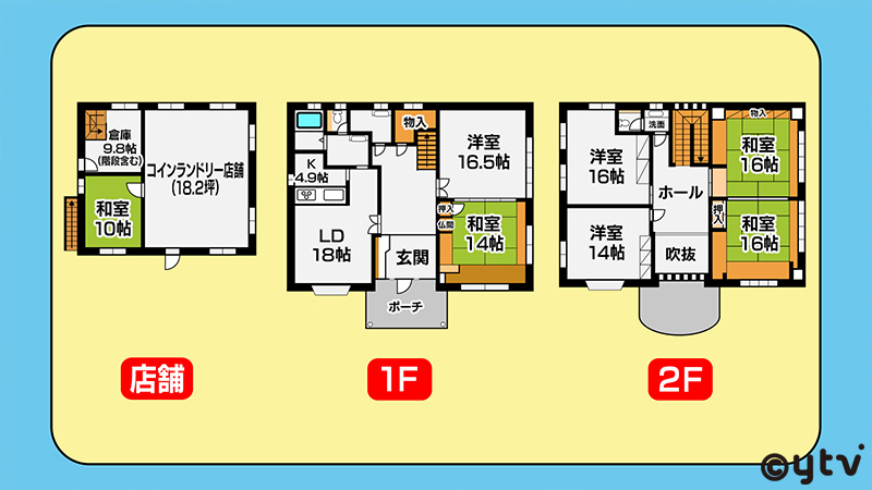 21年6月26日放送 放送内容 発見 仰天 プレミアもん 土曜はダメよ 読売テレビ