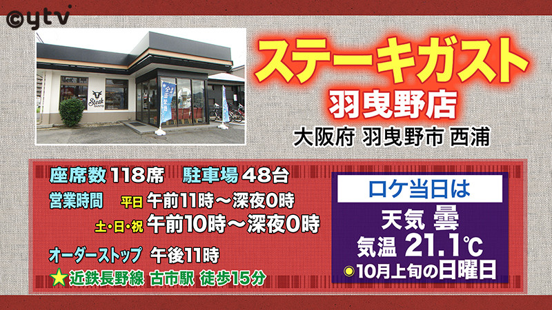 19年12月7日放送 放送内容 発見 仰天 プレミアもん 土曜はダメよ 読売テレビ