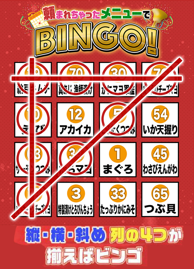 ＢＩＮＧＯイメージ