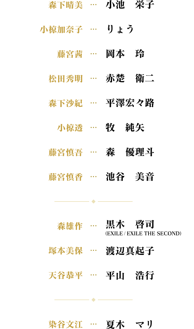 森下 晴美…小池　栄子/小椋 加奈子…りょう/藤宮 茜…岡本 玲/染谷 文江…夏木 マリ/天谷 恭平…平山 浩行/塚本 美保…渡辺 真起子/森 雄作…黒木 啓司/松田 秀明…赤楚　衛二/森下 沙紀…平澤宏々路/小椋 透…名前　名前/藤宮 慎吾…名前　名前/藤宮 慎香…名前　名前
