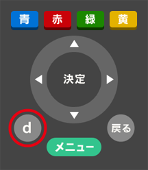 リモコンの[d]ボタン