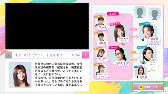 データ放送とは 読売テレビ