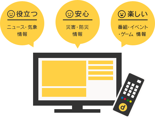 役立つ ニュース・気象情報、安心 災害・防災情報、楽しい 番組・イベント情報