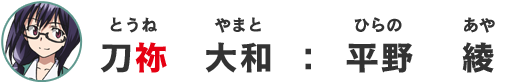 刀弥大和：平野綾