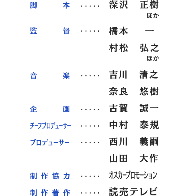 脚本・・・深沢 正樹ほか　監督・・・橋本　一・村松　弘之ほか　音楽・・・吉川　清之・奈良　悠樹　企画・・・古賀　誠一　チーフプロデューサー・・・中村 泰規　プロデューサー・・・西川 義嗣　山田　大作　制作協力・・・オスカープロモーション　制作著作・・・読売テレビ