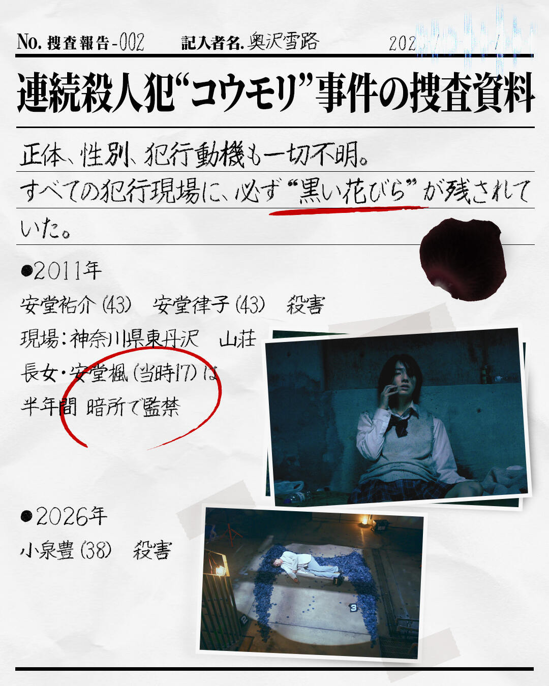 捜査資料