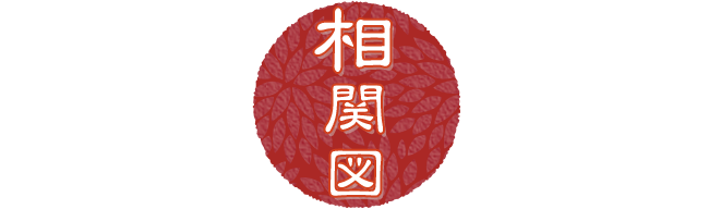 相関図