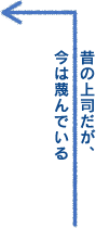 昔の上司だが、今は蔑んでいる