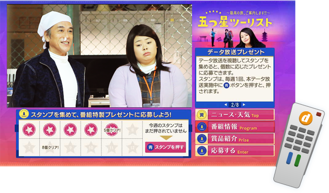 データ放送プレゼント