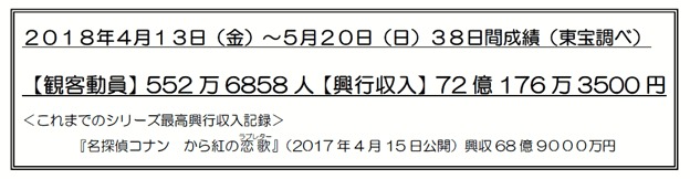 フロムytv 読売テレビ