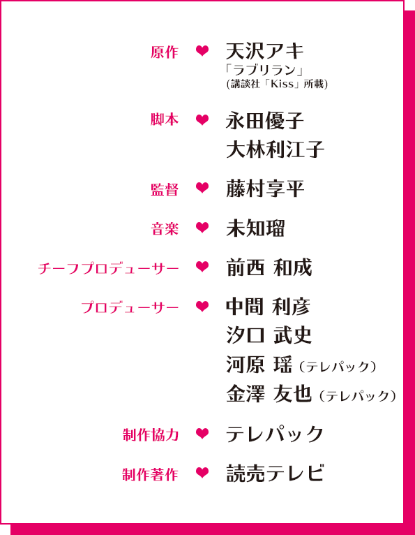 原作:天沢アキ 「ラブリラン」(講談社「Kiss」所載)/脚本:永田 優子 大林 利江子/監督:藤村 享平/音楽:未知瑠/チーフプロデューサー:前西 和成/プロデューサー:中間 利彦 汐口 武史 河原 瑶（テレパック） 金澤 友也（テレパック）/制作協力:テレパック/制作著作:読売テレビ