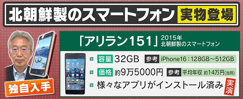 某国のスマホ 平壌2430 北朝鮮スマホ 平壌2430｜Yahoo!フリマ