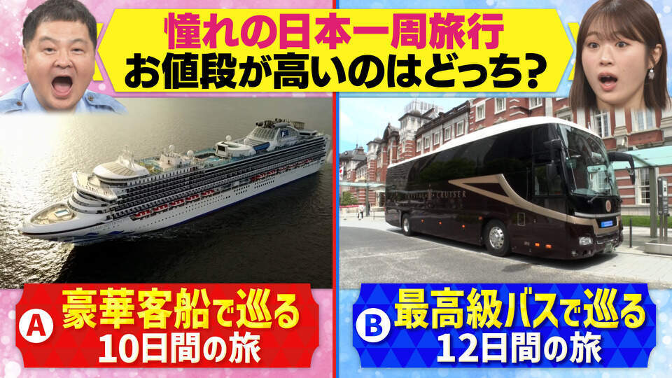 大阪ほんわかテレビ