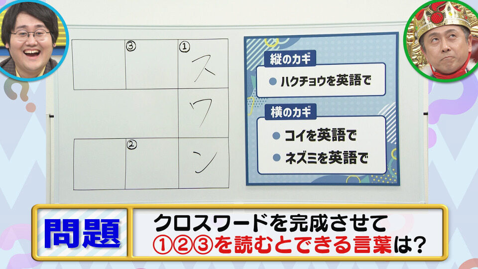 大阪ほんわかテレビ