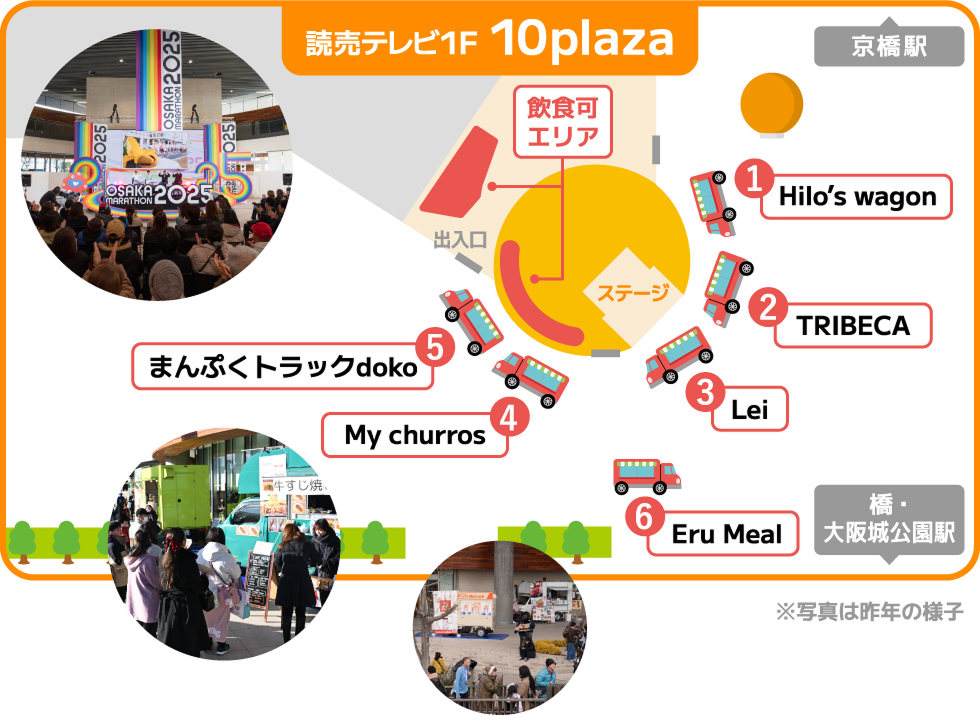 キッチンカーマップ