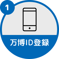 【1】万博ID登録