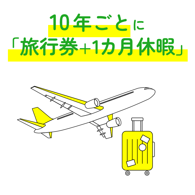 10年ごとに「旅行券＋1カ月休暇」