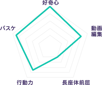 新入社員ページ 読売テレビ 採用サイト 新入社員ページ 読売テレビ 採用サイト