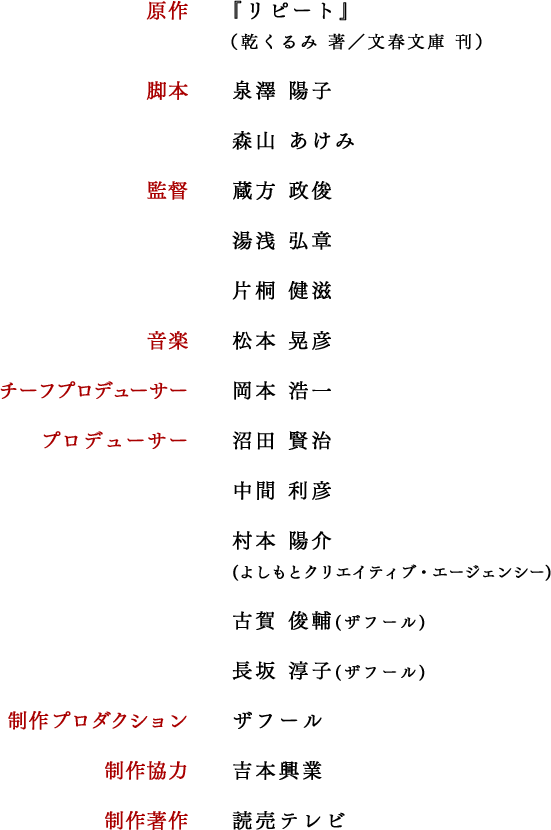 原作 『リピート』（乾くるみ著/文春文庫 刊）/脚本 泉澤陽子 森山あけみ/監督 蔵方政俊 湯浅弘章 片桐健滋/音楽 松本晃彦/チーフプロデューサー 岡本浩一/プロデューサー 沼田賢治 中間利彦 村本陽介（よしもとクリエイティブ・エージェンシー） 古賀俊輔 長坂淳子（ザフール）/制作プロダクション ザフール/制作協力 吉本興業/制作著作 読売テレビ