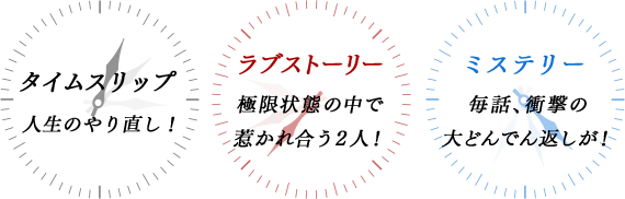 タイムスリップ 人生のやり直し！ ラブストーリー 極限状態の中で惹かれ合う2人！ ミステリー 毎話、衝撃の大どんでん返しが！