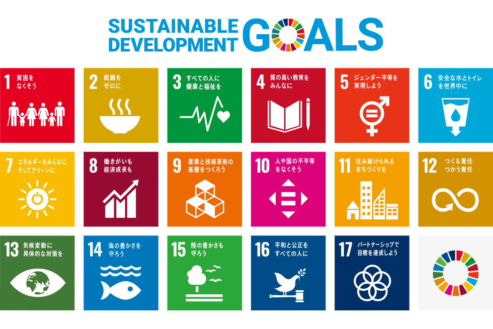 SDGs画像