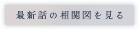 最新話の相関図を見る