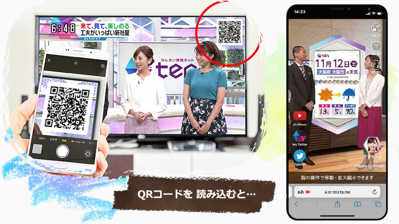 QRコードを読み込むと…