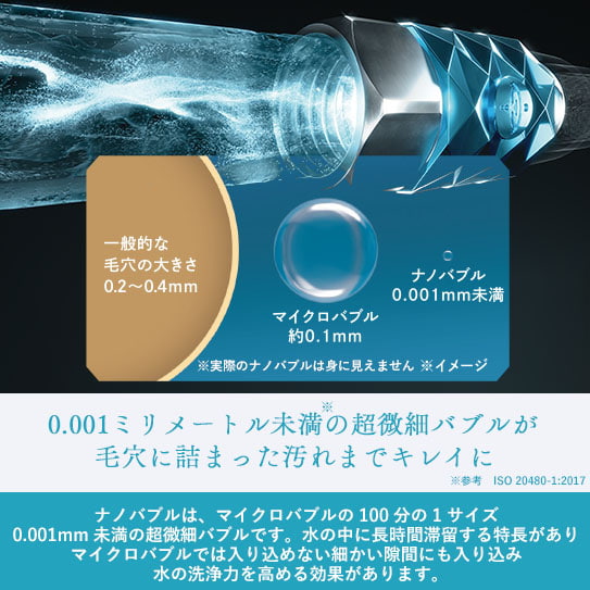 NanoWasala（ナノバサラ）＝ナノバブル体験イベント実施中＝